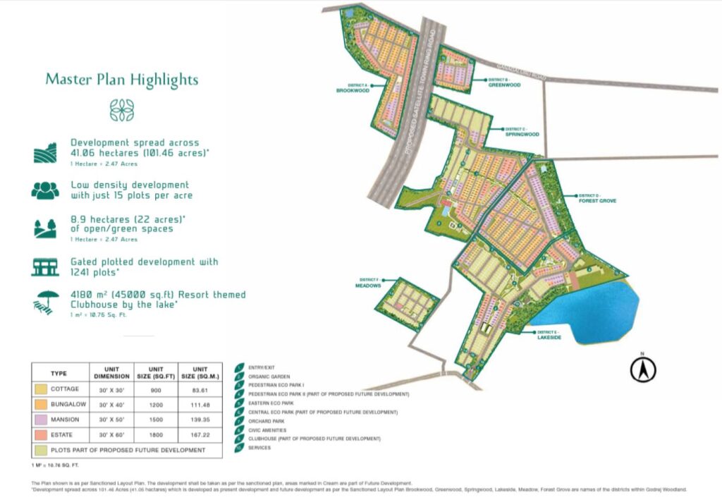 Godrej Woodland-master plan-mavenrealty