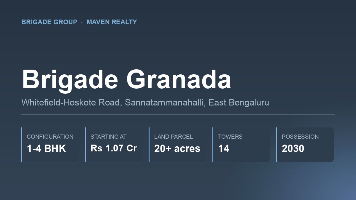 Brigade Granada — Whitefield-Hoskote Road, Bengaluru