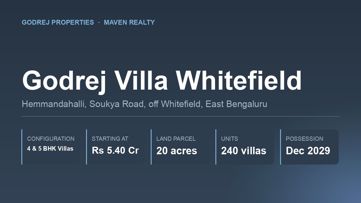 Godrej Villa Whitefield — Hemmandahalli, Bengaluru