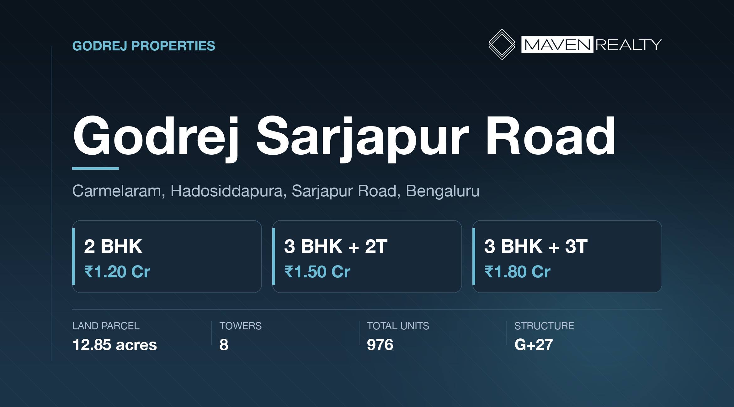 mr-godrej-sarjapur-road-hero