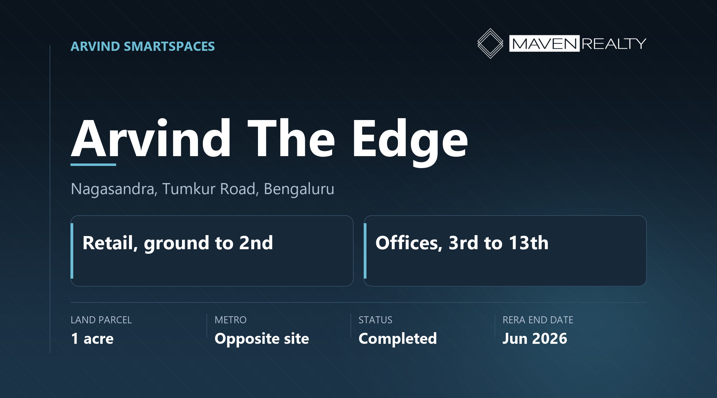 mr-arvind-the-edge-hero