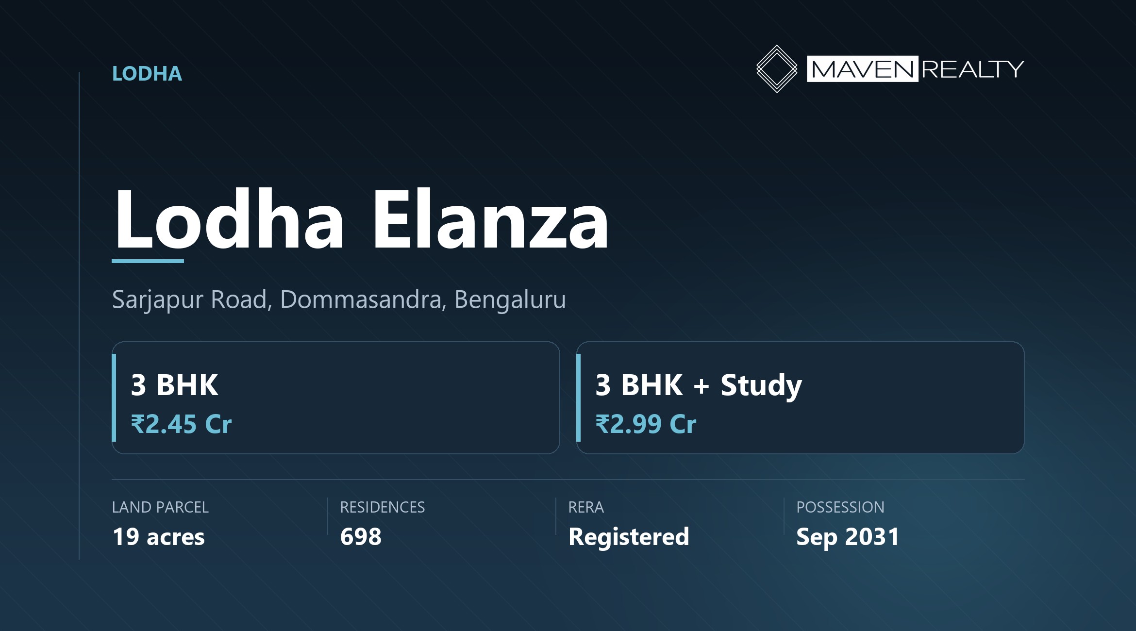 mr-lodha-elanza-hero