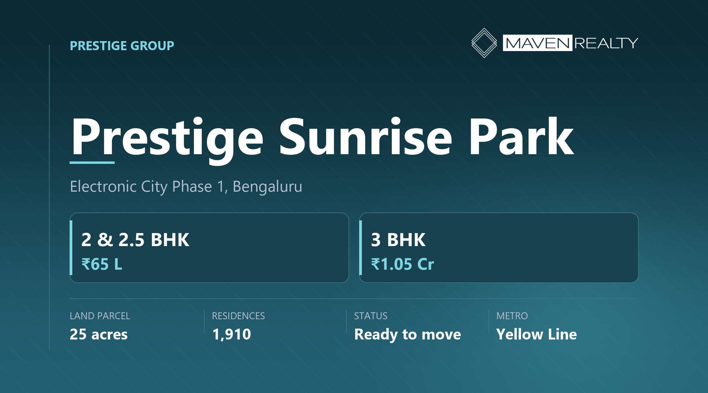 mr-prestige-sunrise-park-hero